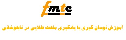 آموزش نوسان گیری با یادگیری مثلث طلایی در تابلوخانی